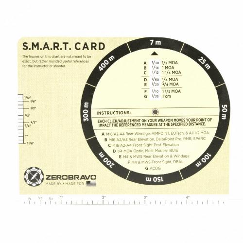 ZeroBravo Smart Card photo